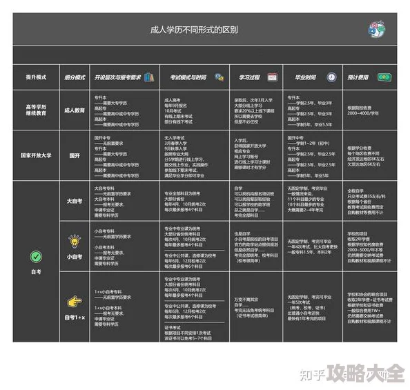 当代人生升职秘籍：爆料内部攻略与实战经验分享