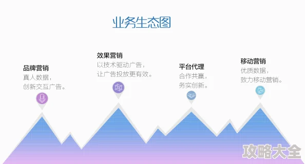 狼友在线视频为什么不断创新提升用户体验为何始终保持活力