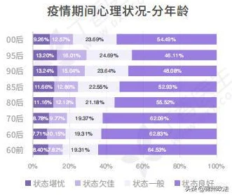 91PORN成人最新网站为什么更新频率高选择多为何能满足不同需求引来众多用户