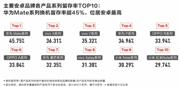 天天综合久久为何汇聚海量精品深受用户喜爱值得推荐