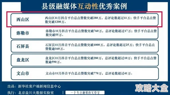 久久综合热为什么互动性强社区活跃为何用户活跃度高