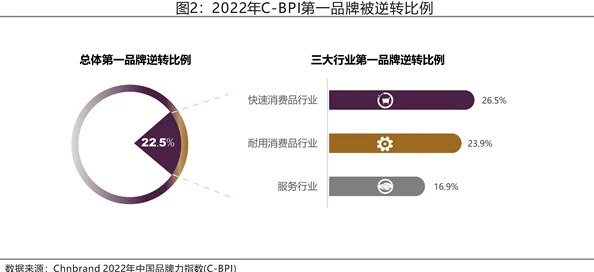 久久综合热为什么互动性强社区活跃为何用户活跃度高