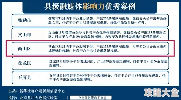 久久综合热为什么互动性强社区活跃为何用户活跃度高