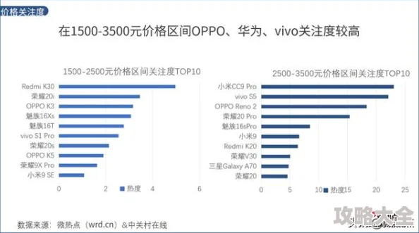 日韩欧美综合因为明星效应粉丝众多带动话题热度居高不下