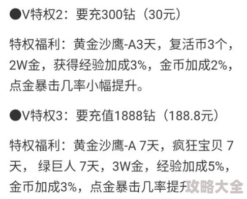 CF手游VIP充值价格大揭秘：升至不同等级需花费多少钱？