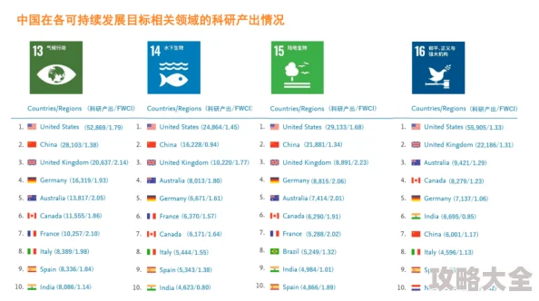 2024年热门爆料：免费时长与完全免费的云游戏大盘点