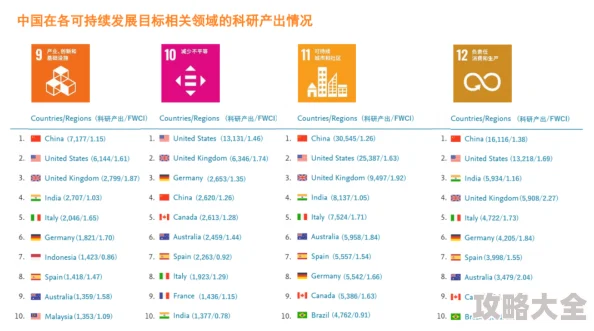 2024年热门爆料：免费时长与完全免费的云游戏大盘点