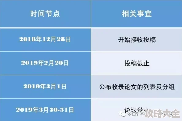 艾尔登法环学院铁球机关关闭方法爆料与攻略