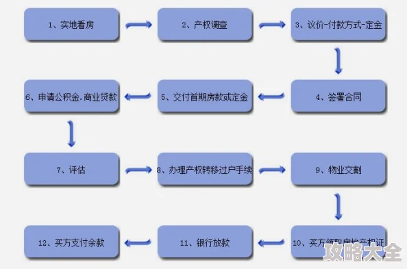 三角洲行动配置需求全揭秘：最新爆料揭示硬件门槛与优化细节