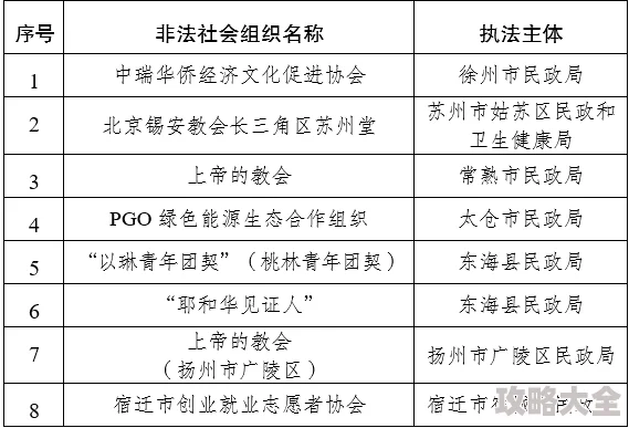 在线最新无码经典无码涉嫌传播非法色情内容已被举报至相关部门