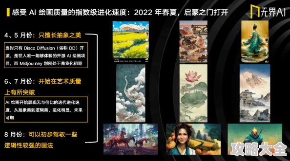 全彩ACG2025年全新AI绘图引擎带来沉浸式交互体验