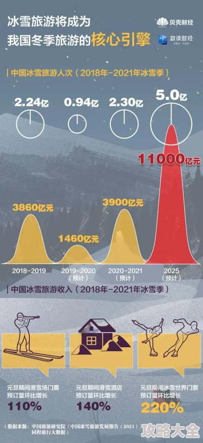 免费观看2025跨年演唱会直播