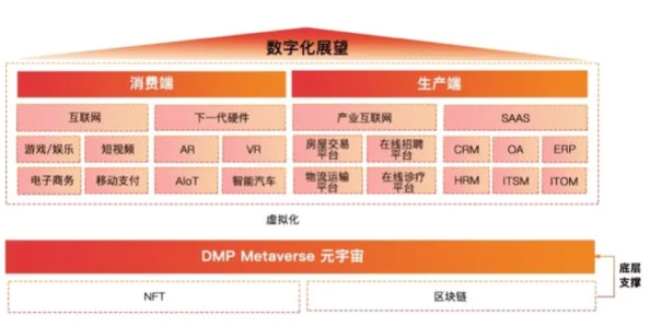 仓库里的小茹1～20全文阅读2025元宇宙虚实交融技术革新引领未来潮流