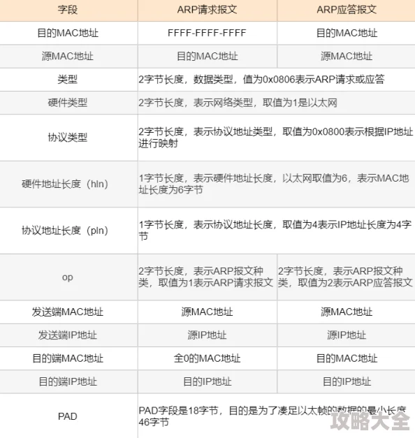 2025热门手游大千世界：蜀山攻略全解析与最新玩法揭秘