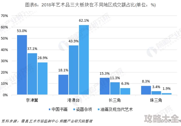 2025年宝可梦系列新解：朱紫版胖可丁进化攻略与热门趋势分析