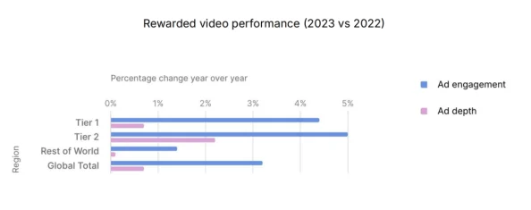 2025年热门推荐：2024年高人气延续及新兴受欢迎多人在线手游排名