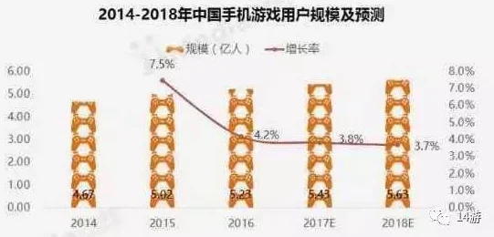 2025年高人气3D游戏大盘点：探索2024至2025年流行的3D手游下载推荐