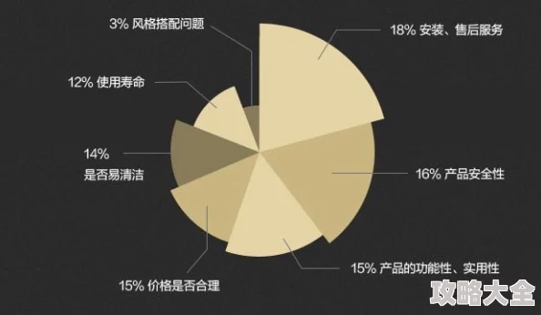 2025热门策略解析：《暗喻幻想》游戏中魔法配队新趋势与顶尖组合