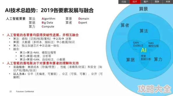 2025年热门职业展望：暗喻幻想探求者——创意与科技融合的职业推荐