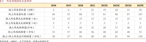 2025年斗战神精炼前三必备技巧与最新装备精炼攻略指南