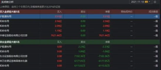 2024年10月侠客梦兑换码全集&2025热门预测：最新兑换码福利大揭秘