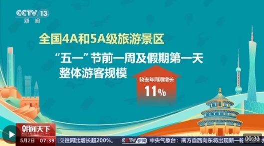 2025年热门讨论：艾尔法登环哪款结局更受玩家青睐，权威解读来袭