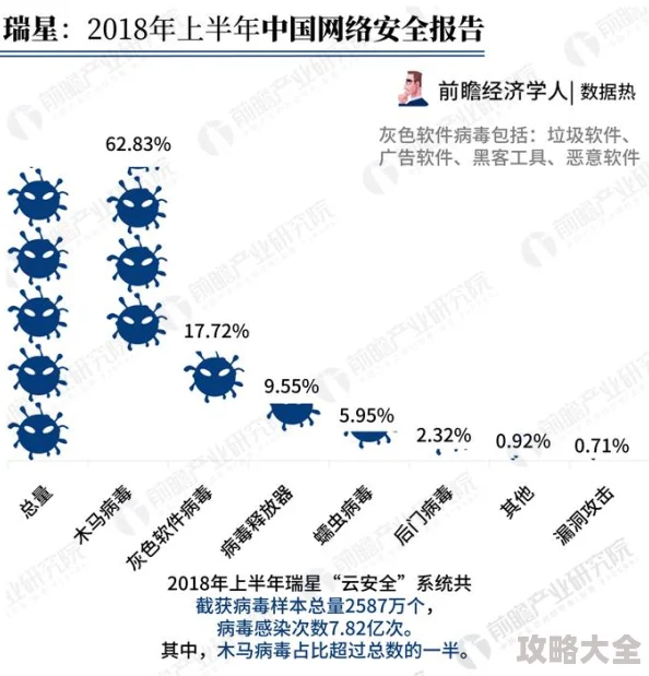 2025年热门：利用高科技手段打造世界边界安全，有效应对边界侵犯的创新解决方法