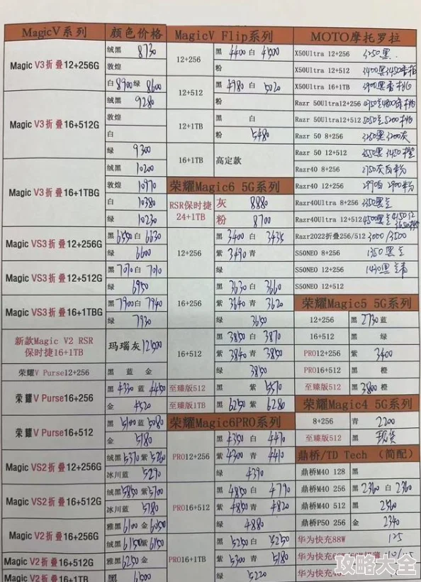 2024-2025年热门好玩的羔羊游戏有哪些？最新羔羊游戏推荐榜单