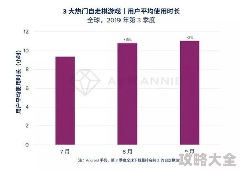 2025年热门趋势：世界启元新手玩法全面解析与未来导向