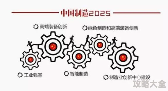 2025年热门游戏攻略：解锁暗喻幻想最强职业武器获取途径