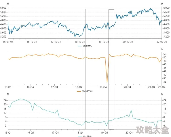 2025年绝对演绎星石道具获取方法全面解析与最新途径