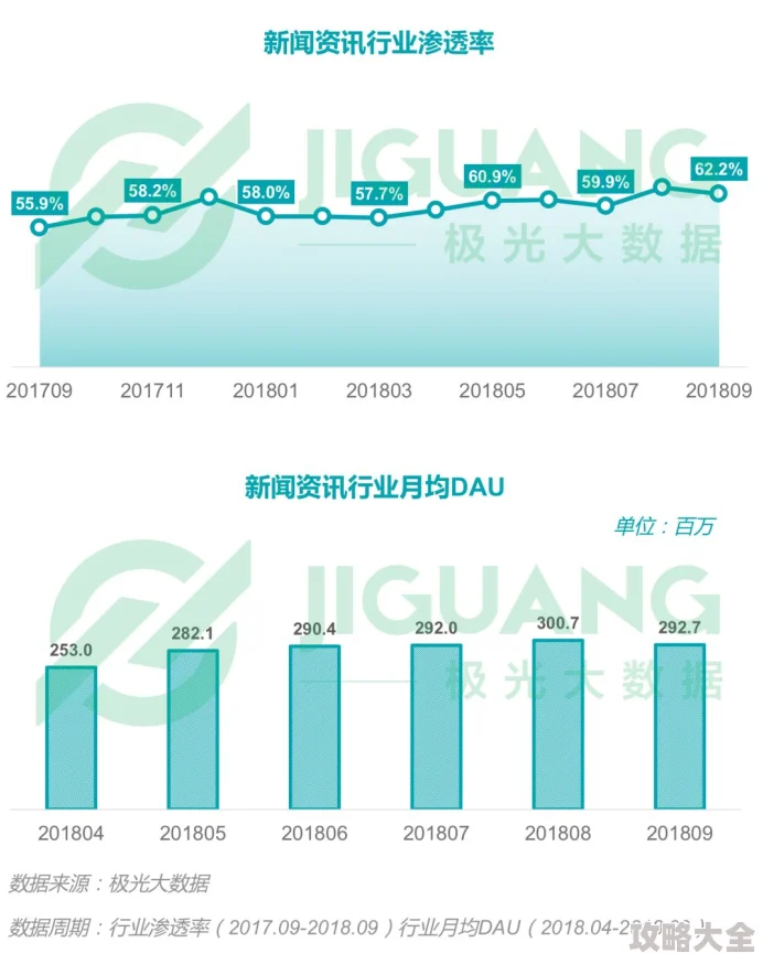 2025年热门游戏趋势：三角洲行动Vector全面战场改装与高科技装备革新