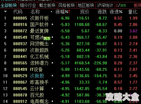 2025年热门追踪：三角洲行动巴克什地下金库确切位置揭秘