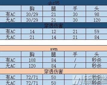 2025年花千骨手游伤害值计算新解：揭秘最新伤害计算公式与热门攻略