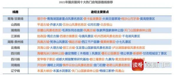 2025年热门指南：花亦山心之月如何向好友赠送名士与礼物新攻略