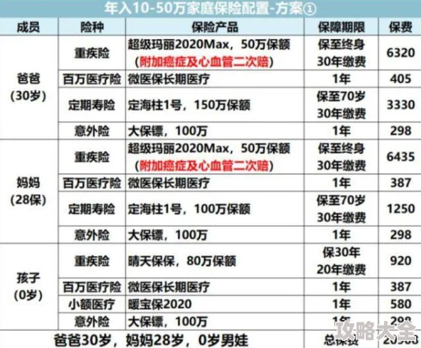 2025年三角洲行动新举措：延长3x3赛季安全箱使用时限至全新高度