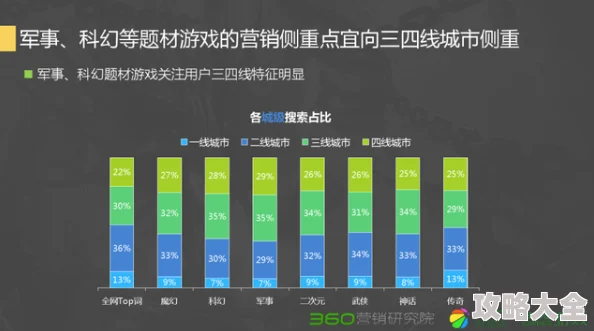 2025年游戏玩家热议：辐射4中加入哪个势力最具策略优势与热门MOD兼容性