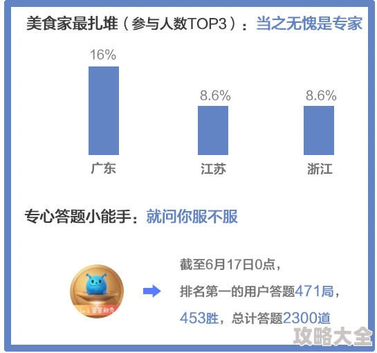 2025年热门讨论：地铁逃生中，哪种颜色发光体成最佳安全指引？