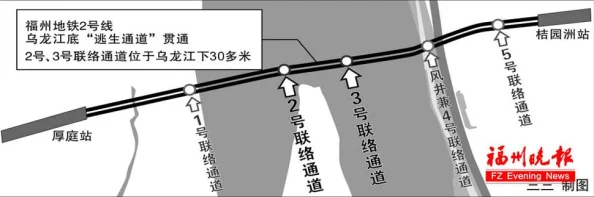 2025年热门游戏地铁逃生新体验：寻找专属逃生图标攻略