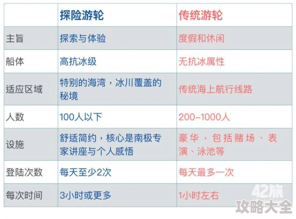 2025年度精选：有趣的冒险探索类单机游戏大盘点与合集