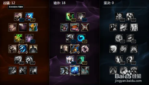 魔兽争霸与LOL：深度对比哪个游戏更耗操作技巧