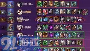 真三国无双起源：全面攻略如何高效完成司马法委托任务