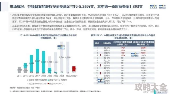 Gate.io年度辉煌战报：跟单用户数实现185%激增，行业首创普罗米修斯风控系统引领安全新高度