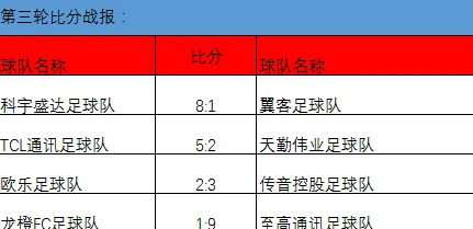 Gate.io年度辉煌战报：跟单用户数实现185%激增，行业首创普罗米修斯风控系统引领安全新高度