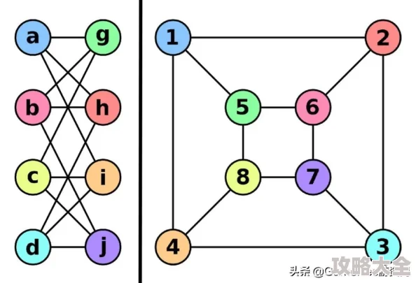 dnf魂牛：揭秘其对应的神秘地图